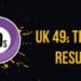 UK49s Teatime Results 2024