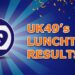 UK49s Lunchtime Result For Today