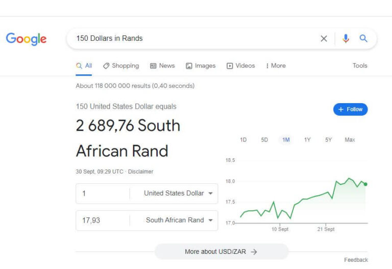 how-much-is-150-dollars-in-rands-in-south-africa