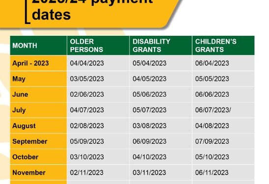 Sassa Payment Dates For 2023 2024 548x375 