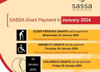 Sassa Grant Payment Dates For January 2024