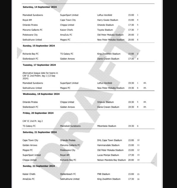 PSL Fixtures