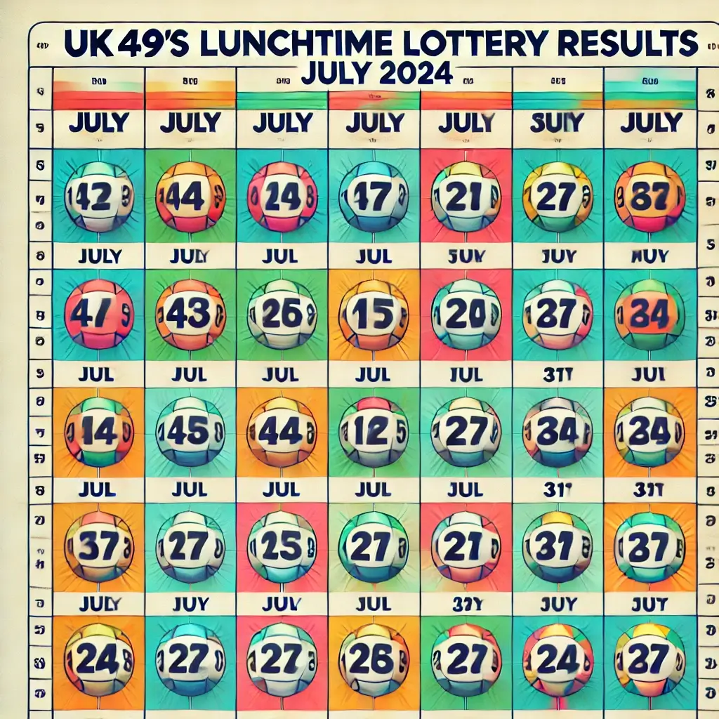 UK49s Lunchtime Results History July 2024