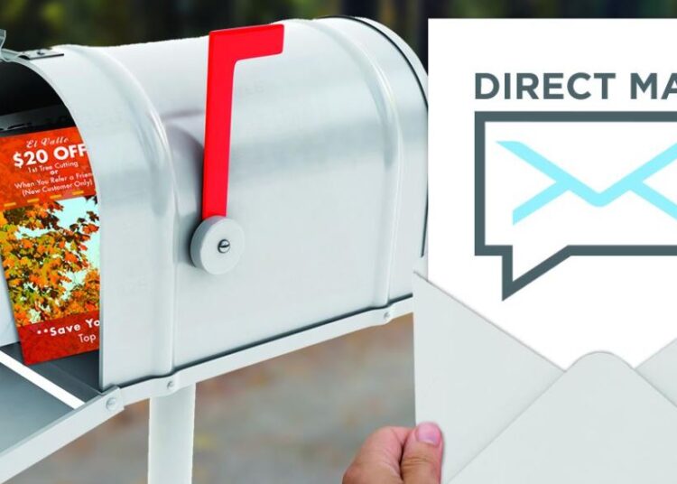 Direct Mail Marketing