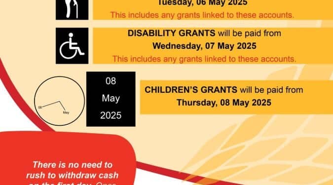 SASSA Grant Payment Dates for May 2025