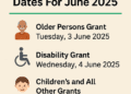 SASSA Grant Payment Dates For June 2025