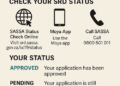 SASSA SRD Status Check